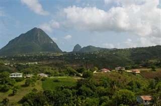 Saint Lucia weather forecast