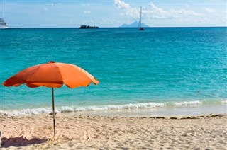 Saint Martin weather forecast