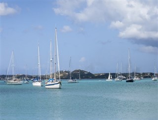 Saint Martin weather forecast