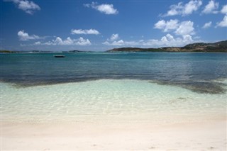 Saint Martin weather forecast