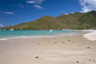 Saint Martin weather forecast