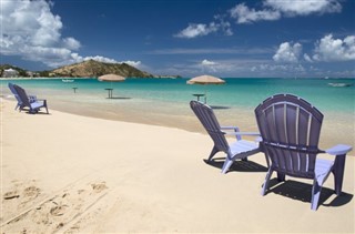 Saint Martin weather forecast