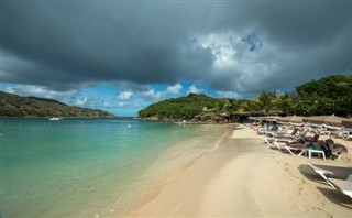 Saint Martin weather forecast