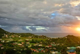 San Vicente y las Granadinas pronóstico del tiempo