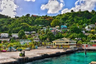 Saint Vincent and the Grenadines weather forecast