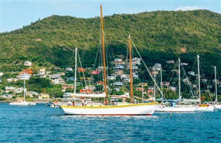 Saint Vincent and the Grenadines weather forecast