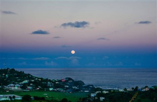 Saint Vincent and the Grenadines weather forecast