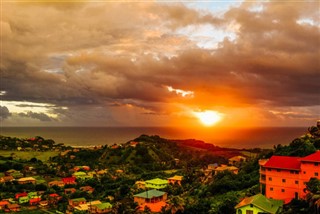 Saint Vincent and the Grenadines weather forecast