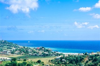 Saint Vincent and the Grenadines weather forecast