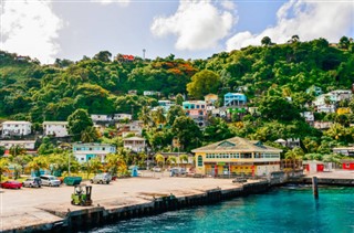 Saint Vincent and the Grenadines weather forecast