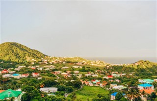 Saint Vincent and the Grenadines weather forecast