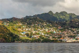 Saint Vincent and the Grenadines weather forecast