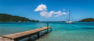 Saint Vincent and the Grenadines weather forecast