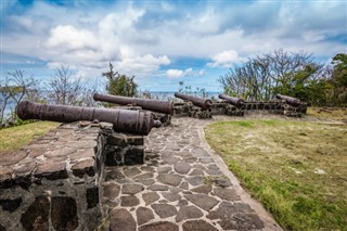 Saint Vincent and the Grenadines weather forecast