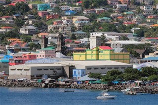 Saint Vincent and the Grenadines weather forecast