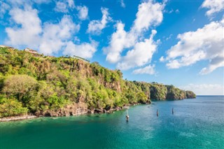 Saint Vincent and the Grenadines weather forecast