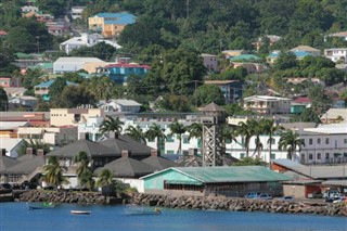 Saint Vincent and the Grenadines weather forecast