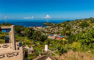 Saint Vincent and the Grenadines weather forecast