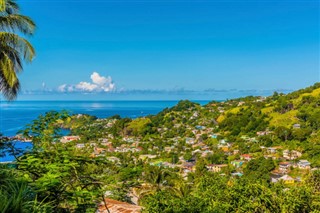 Saint Vincent and the Grenadines weather forecast