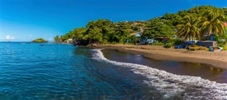 Saint Vincent and the Grenadines weather forecast