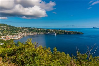 Saint Vincent and the Grenadines weather forecast