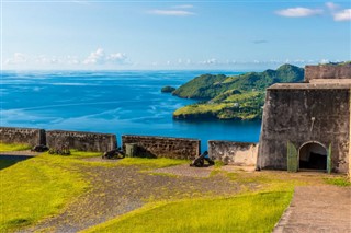 Saint Vincent and the Grenadines weather forecast