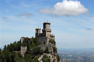 San Marino weather forecast