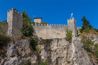 San Marino weather forecast