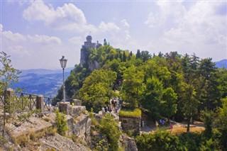 San Marino weather forecast