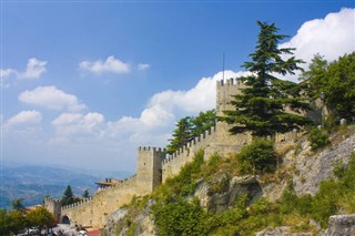 San Marino vremenska prognoza