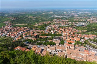 San Marino sääennuste