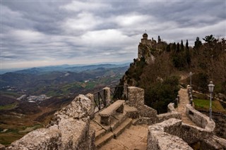 San Marino weather forecast