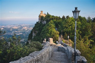 San Marino weather forecast