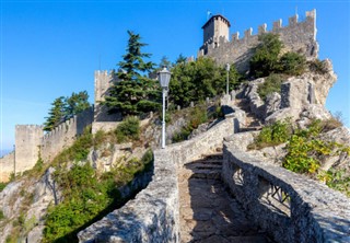 San Marino prognoza pogody