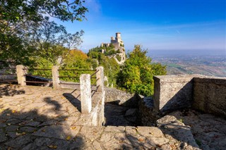 San Marino weather forecast