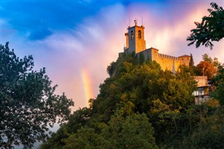 San Marino weather forecast