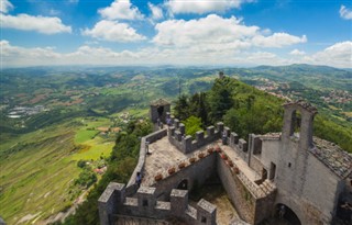 San Marino weather forecast