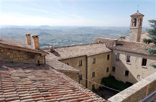 San Marino pronóstico del tiempo