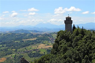 San Marino weather forecast