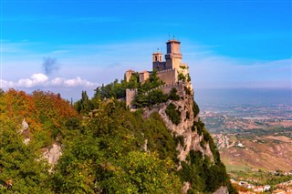 San Marino weather forecast