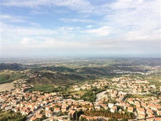 San Marino weather forecast