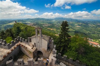 San Marino weather forecast