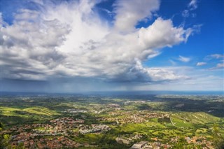 San Marino weather forecast