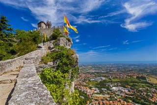 San Marino weather forecast