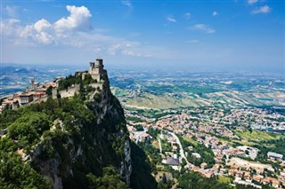 San Marino prognoza pogody