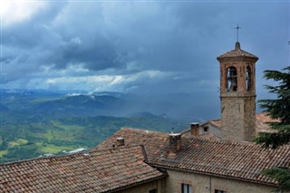 San Marino weather forecast