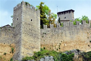 San Marino vremenska prognoza