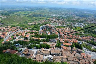 San Marino prognoza pogody