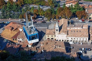 San Marino weather forecast