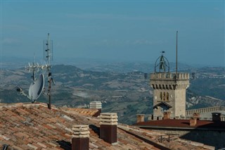 San Marino weather forecast